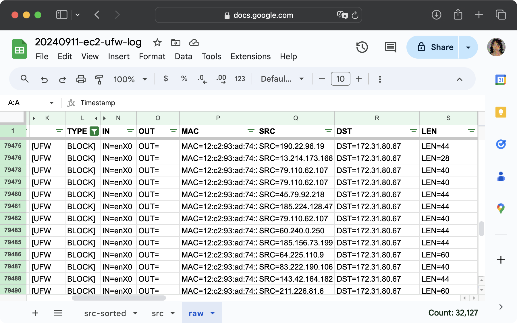 A screenshot of browser window of Google Spreadsheet listing all blocked connection attempts